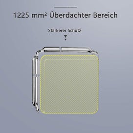 Listing 4 of 5 for Corner Protection, 20 Pieces Heilwiy Child Safety Corner Protection Transparent