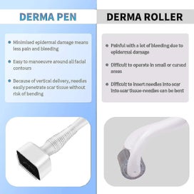 Listing 3 of 4 for Adjustable Microneedle Derma Stamp For Face Skin Acne Scar Repair And Hair Growt