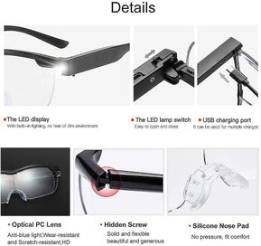 Listing 2 of 3 for Magnifying Glasses 2 Led Lights, Aooeou Reading Magnifiers 160% Magnification 2.