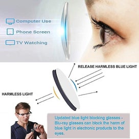 Listing 3 of 3 for Magnifying Glasses 2 Led Lights, Aooeou Reading Magnifiers 160% Magnification 2.