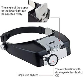 Listing 3 of 4 for Magnifying Lens With Magnifying Glass Hands-free Head Glasses Led