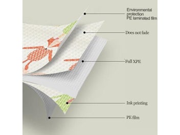 Listing 5 of 10 for 200cm*180cm Kids Rug XPE Baby Play Mat For Children Soft Floor Kids Carpet