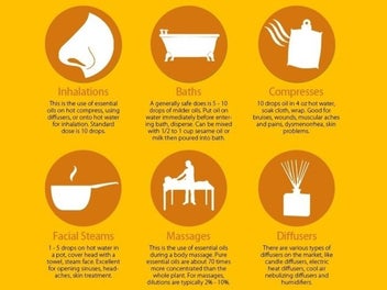 Listing 3 of 7 for Home Essentials Aromatherapy Oil Set NZ Clearance