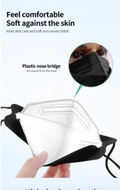 Listing 10 of 17 for 10 FACE MASKS FFP2 2163 NR THIS LIMITED TIME SALE - ROYAL BLUE - $1 BUY NOW