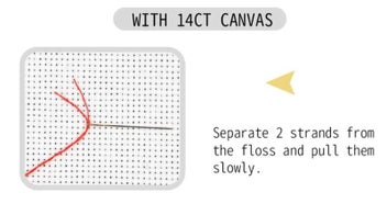 Listing 9 of 11 for Cross Stitch Kits I1662MZ0