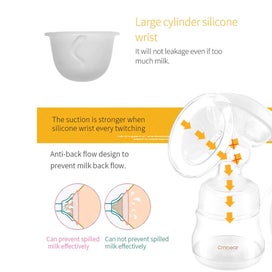 Listing 5 of 10 for Breast Pump Breastfeeding Pump