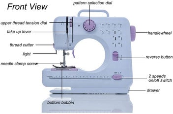 Listing 9 of 15 for Sewing Machine - (NZ Clearance)