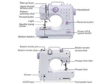 Listing 13 of 15 for Sewing Machine - (NZ Clearance)
