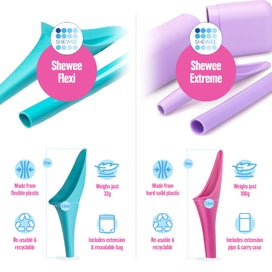 Listing 7 of 11 for GENUINE SHEWEE FLEXI + CASE- AQUA Female Urination Device