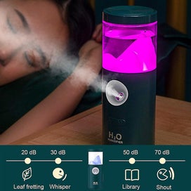 Listing 5 of 5 for Small Cool Mist Humidifier, Usb Personal Desktop Humidifier For Bedroom Travel