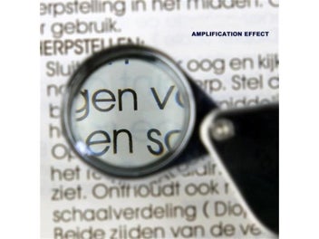 Listing 6 of 9 for Twin Folding Magnifying Mirror Two Lenses 10 Times 20 Times Optical Glass Lens