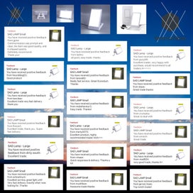 Listing 5 of 12 for Red Light Therapy Wrap Equine Horse - 120 Bulb - Red 660nm & IR 850nm - 40x40cm