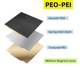 Listing 5 of 10 for Upgraded Heatbed PEI Spring Steel Sheet Smooth & Texture PEI Plate 220/23 CHK12N