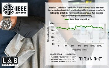 Listing 10 of 19 for ~ MISSION DARKNESS™ TitanRF™ Radiation Shielding Baby Blanket ~ MILITARY GRADE!