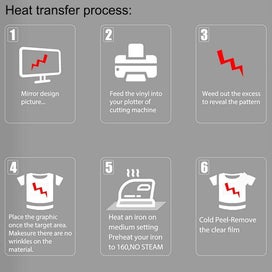 Listing 5 of 8 for Glow in Dark HTV Heat Transfer Vinyl