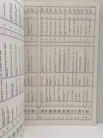Listing 10 of 11 for OLD REPORT: Inventory of Tall Forest Stands in Nelson and Marlborough Districts