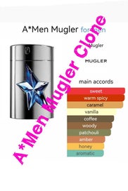 Listing 2 of 6 for Cuba Prestige Cuba Paris for men (A*Men Mugler Clone)