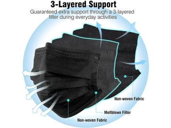 Listing 3 of 9 for Face Mask