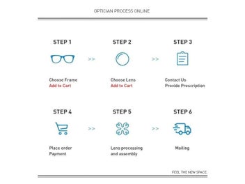 Listing 6 of 9 for Professional Custom Prescription Glasses CR39 Anti-blue Light Optical Glasses