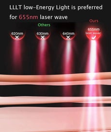 Listing 3 of 5 for Electric RF Hair Growth Comb Anti-Hair Loss Medicinal Scalp Massage Comb