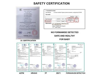 Listing 8 of 16 for Baby Puzzle Play Mat EVA Foam Jigsaw Floor Cushion Crawling Carpet