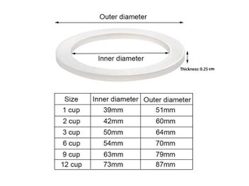 Listing 8 of 10 for Cup Coffee Pot Rubber Seal Ring Replacement Parts 1/2/3/6/9/12