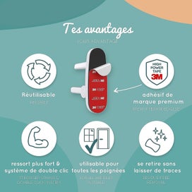 Listing 2 of 4 for Senfants For Doors Windows Strong Spring 3m Tape Residue-free Removal -