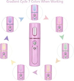 Listing 2 of 5 for pinknano Steamer Vaporizer Humidifier Facial Sauna Mist Sprayer Empty Spray