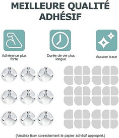 Listing 5 of 5 for 12 Pack Baby Table Corner Protectors Child Safety Furniture Corner Protecto