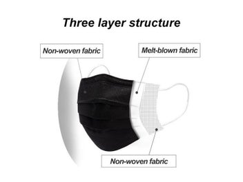 Listing 6 of 10 for 10-200pcs Black 3 Layer Non Woven Disposable Face Masks Anti Dust Breathable