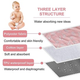 Listing 5 of 5 for Newborn Baby Changing Pad Grey Lemon