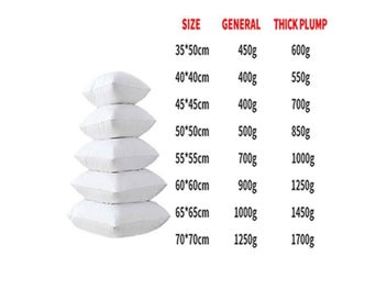 Listing 7 of 10 for Lining Fabric