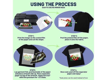 Listing 12 of 12 for Heat Transfer Paper (OVER STOCKED)