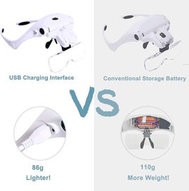 Listing 4 of 5 for Usb Rechargeable Led Lamp Head wearing Magnifying Glass With 5 x Magnification