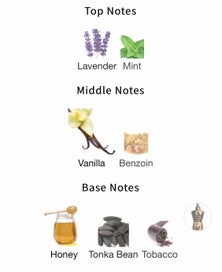 Listing 2 of 4 for Le Male Le Parfum or Elixir Jean Paul Gaultier -1x3/5/10ml decant