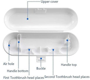 Listing 2 of 5 for 3 Pieces Travel Protective Cover,travel Case Toothbrush Box