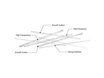 Listing 5 of 9 for 1-10PCS Clear Acrylic Rod DIY Craft Architectural Model Material Acrylic