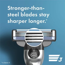 Listing 3 of 6 for Gillette Mach3+ Razor & 2 Refills 1pack