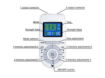 Listing 12 of 13 for Tens Massage Machine NZ Clearance