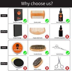 Listing 9 of 9 for Beard Grooming Kit (OVER STOCKED)