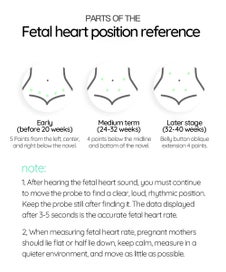 Listing 10 of 10 for Fetal Doppler (OVER STOCKED)