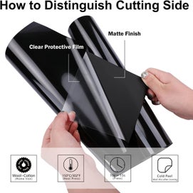 Listing 4 of 7 for Heat Transfer Vinyl Sale Sale