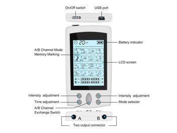 Listing 2 of 9 for Rechargeable TENS Machine with Battery NZ Clearance