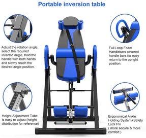 Listing 4 of 13 for Inversion Table