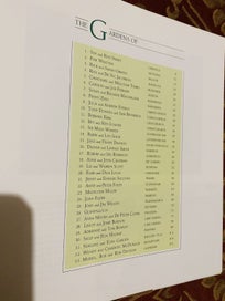 Listing 15 of 15 for Private Gardens of New Zealand - South Island