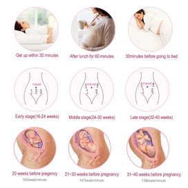Listing 7 of 7 for Fetal Doppler - (NZ Clearance)