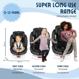 Listing 4 of 7 for 360° Rotating Convertible Baby Car Seat with ISOFIX | 0–36kg | ECE R44/04