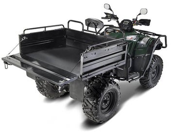 ATV and Side x Side Dealership Opportunities Throughout New Zealand