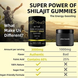Listing 9 of 11 for Himalayan Shilajit Gummies Clearance