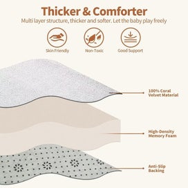 Listing 4 of 13 for Kids Play Mat - (NZ Clearance)